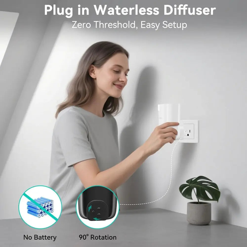Plug in Diffuser, Essential Oil Diffuser in Wall, Smart Bluetooth App Control, Up to 500 Sq.ft Coverage, White