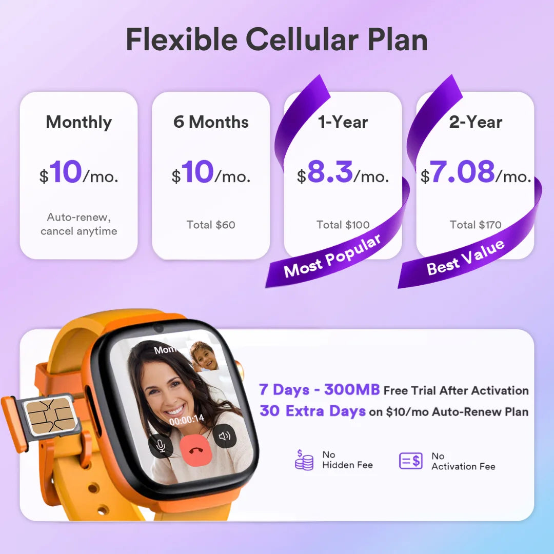 4G Kids Smart Watch GPS Two Way Call Video SOS Child Gift Parental Controls Waterproof Birthday Gift for Boys and Girls