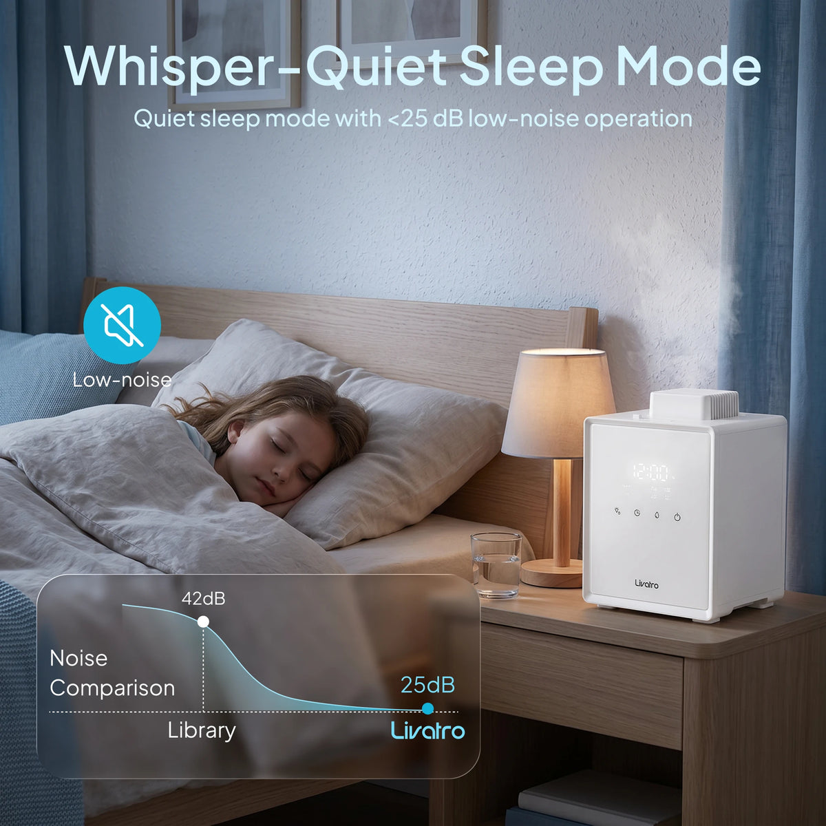 Livatro Warm Mist Humidifier With Stainless Steel Tank Timer
