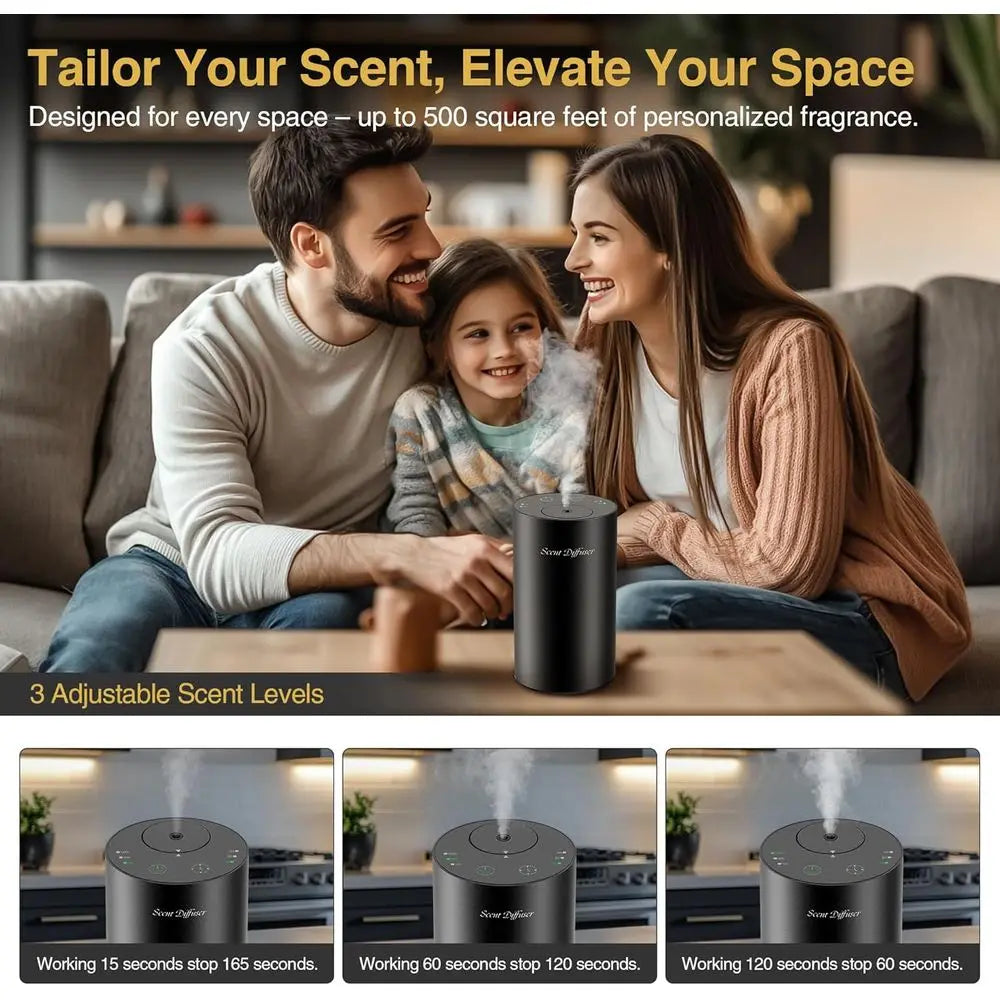 Oil Diffuser Starter Kit - Battery Operated Mini Scent Air Spray, 3x20ML Essential Oils, Portable Aromatherapy Diffuser for Home