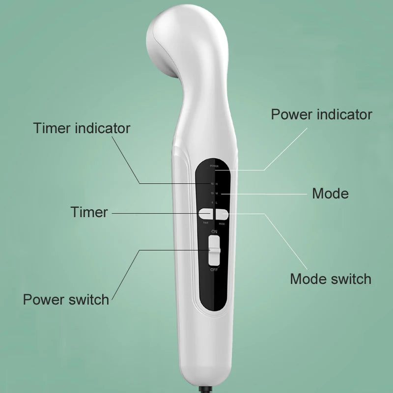 Ultrasound Therapy Machine for Pain Relief Ultrasonic Physiotherapy 1MHz Smart Muscle Massager Drug Free Adults Body Massage