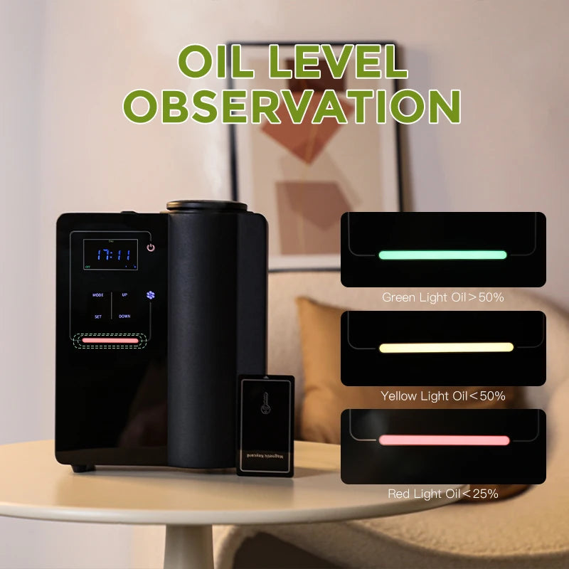 NAMSTE Bluetooth Aroma Diffuser Home Fragrance Machine