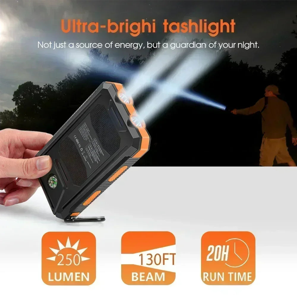Camping charging must have 10000mAh Solar Power Bank: dual USB fast charging flashlight. Waterproof shockproof reliable outdoor