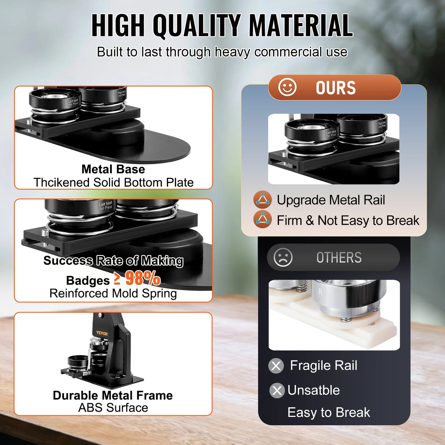 SucceBuy 25+58MM/32+58MM Badge Maker Machine DIY Button Pin with 500Pcs Free Parts Press Kit Circle Manufacture Button Tool