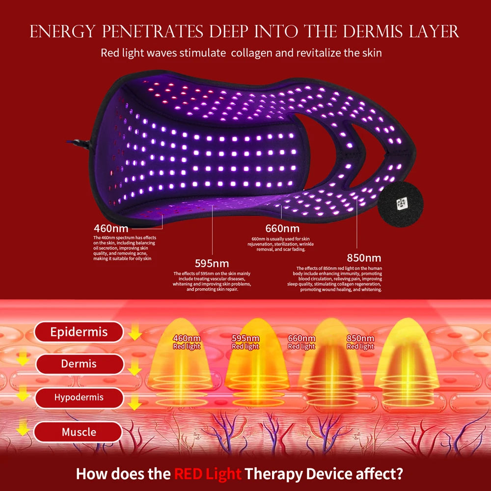 Hair Growth Device LED Face Mask LLLT 4 Colors 660nm 850nm Skin Rejuvenation&Whiten Anti Aging Prevent Hair Loss& Nourish Hair