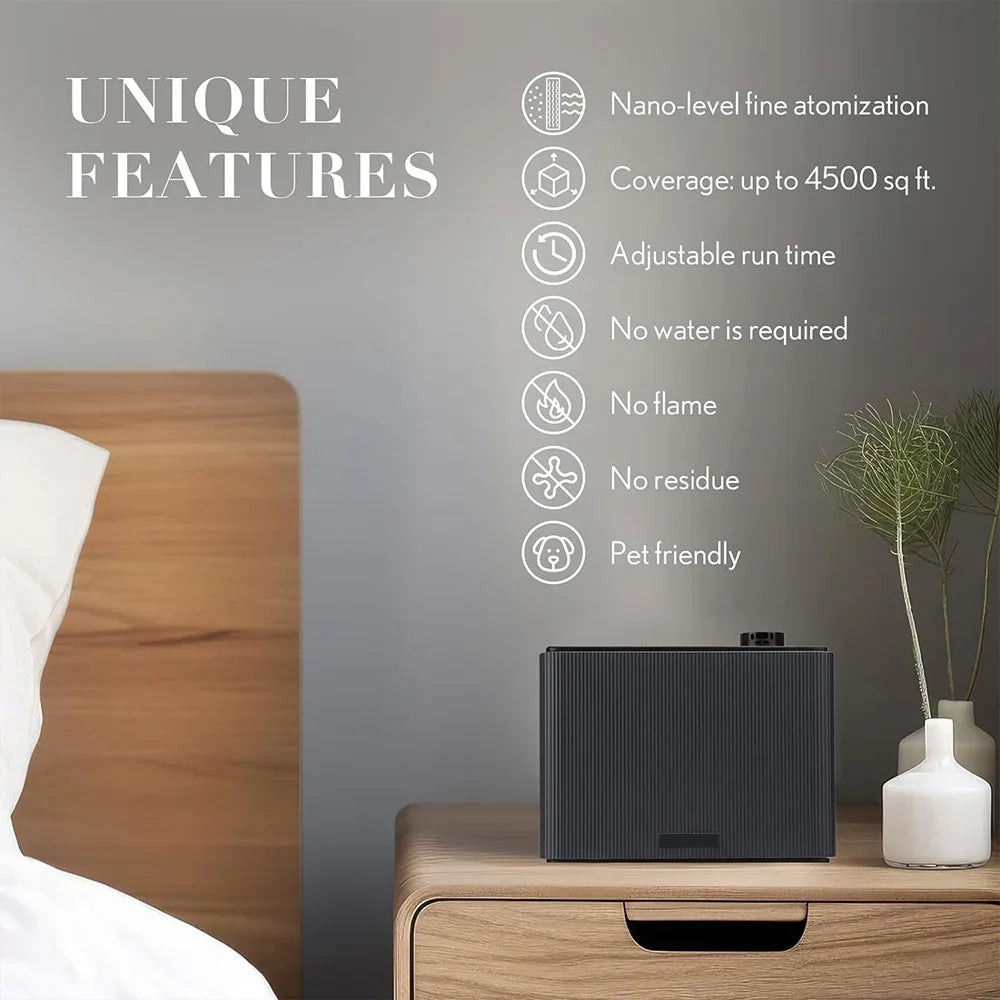 NAMSTE Smart Aroma Scent Diffuser With App Control For Home