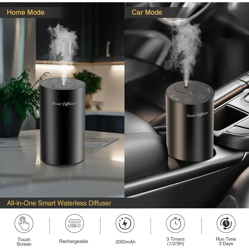 Oil Diffuser Starter Kit - Battery Operated Mini Scent Air Spray, 3x20ML Essential Oils, Portable Aromatherapy Diffuser for Home