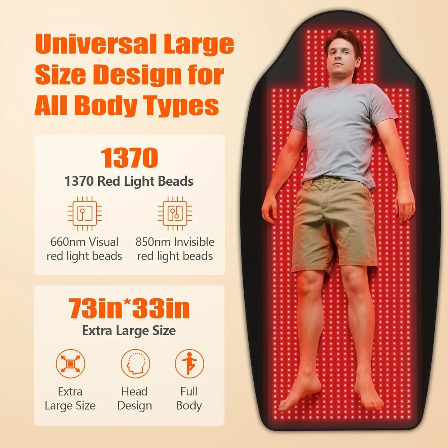 Red Light Therapy Belt  for Body Anti Aging Skin Care 1370Pcs Devices 600nm&900nm Full Body Pad for Relief&Enhanced Muscle