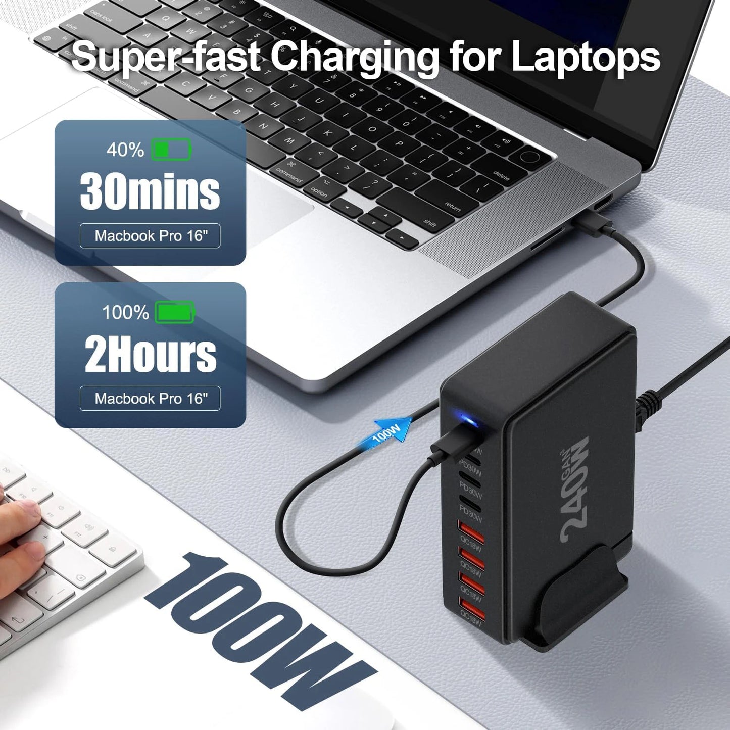 240W fast charging block, 6-port charging station suitable for iPhone/iPad/MacBook, 4C2A PD GaN charger box, USB tower hub, 5-fo