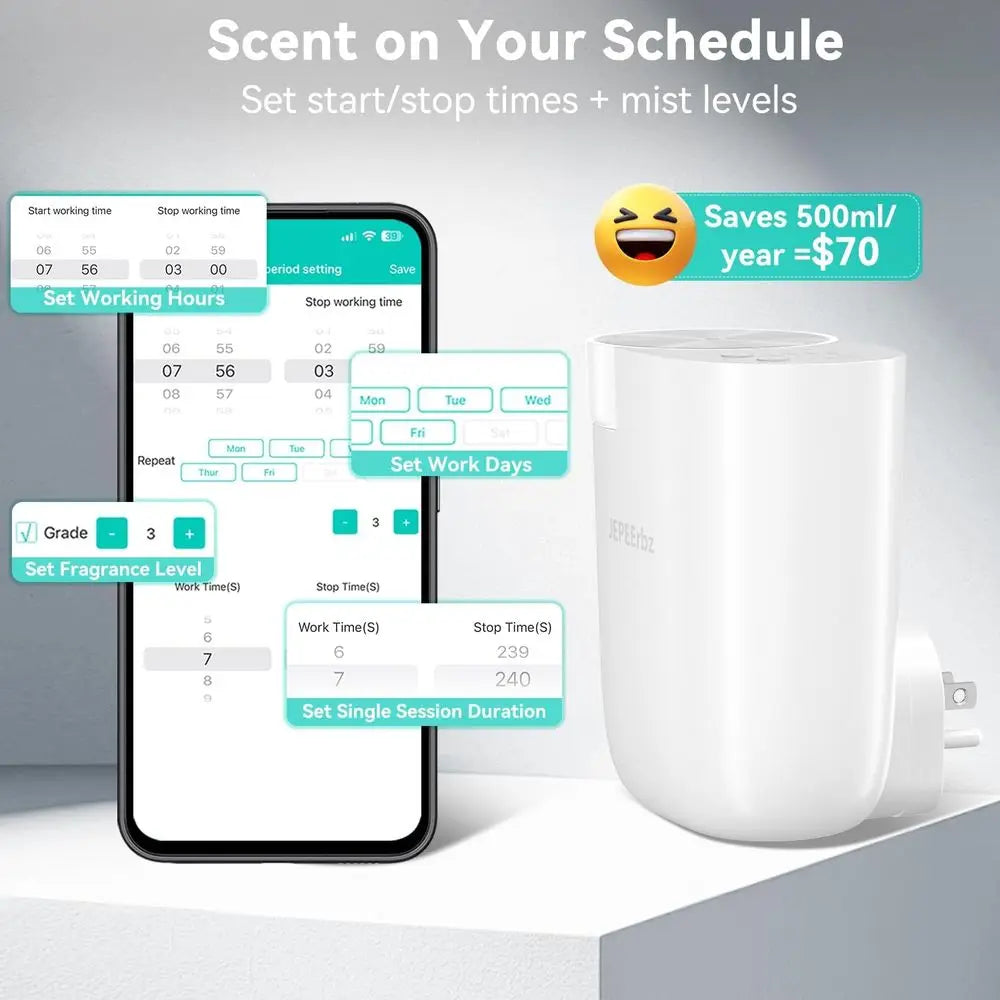 Plug in Diffuser, Essential Oil Diffuser in Wall, Smart Bluetooth App Control, Up to 500 Sq.ft Coverage, White