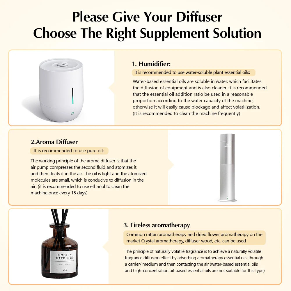 NAMSTE Hotel Aroma Scent Diffuser