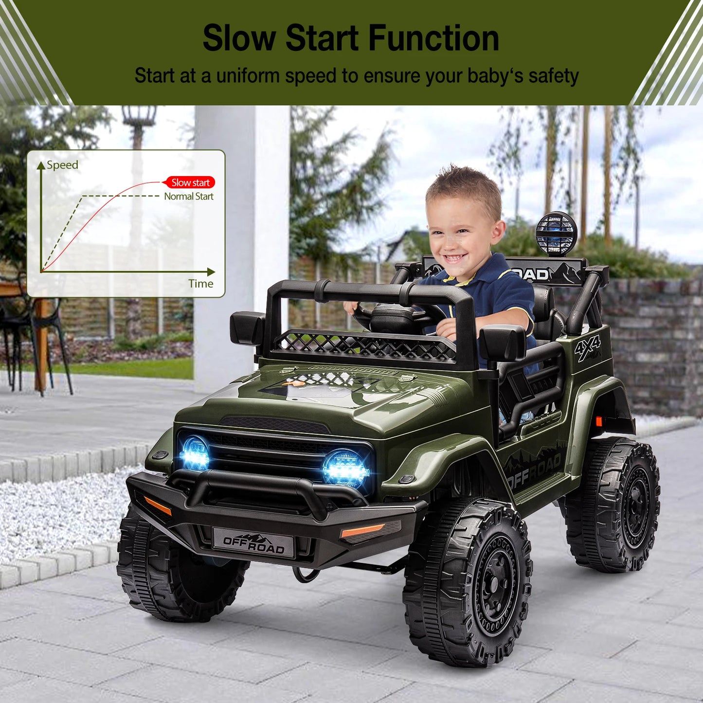 HiMISSE 12V Kids Ride On Truck Remote Bluetooth LED Lights