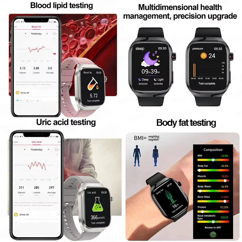 New Nursing Level Blood Pressure Laser Therapy Diagnosis Smart Watch Men Women Clock ECG+PPG Uric Acid Lipid Heart Rate Watches