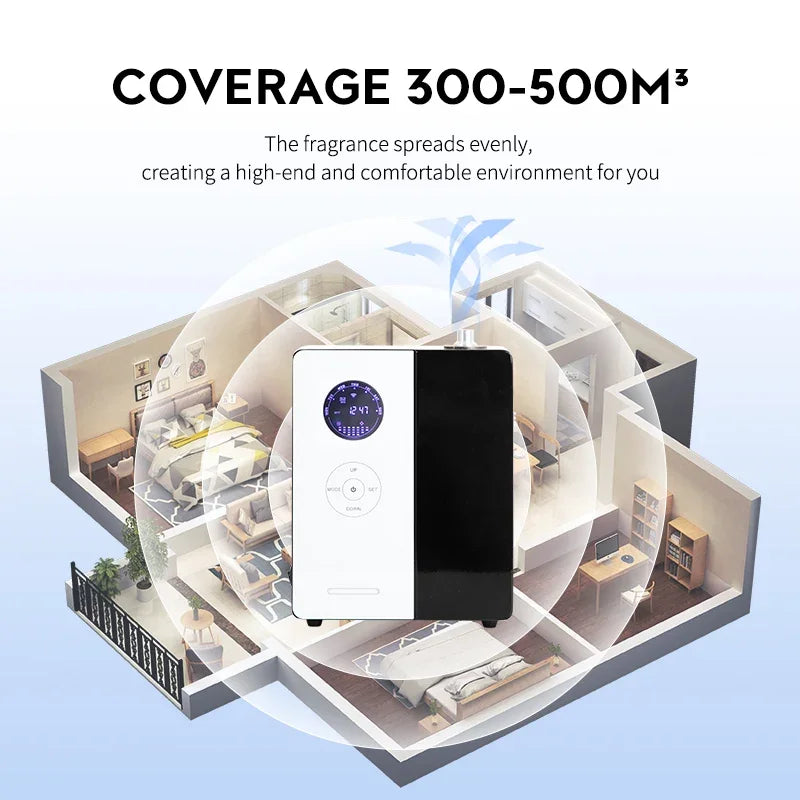 NAMSTE 500m³ Hotel Aroma Essential Oil Diffuser Professional Electric Aroma Diffuser Smart WiFi Control Room Fragrance Diffuser