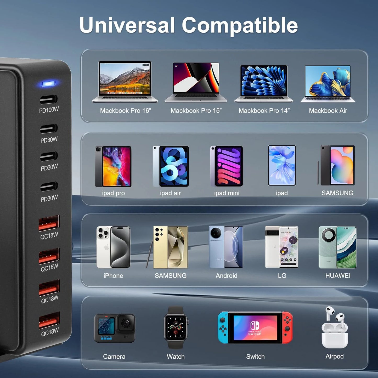 240W fast charging block, 6-port charging station suitable for iPhone/iPad/MacBook, 4C2A PD GaN charger box, USB tower hub, 5-fo