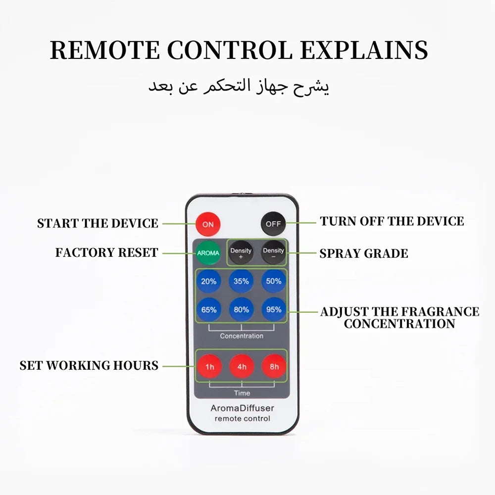 NAMSTE Hotel Aroma Essential Oil Scent Diffuser With Remote Control