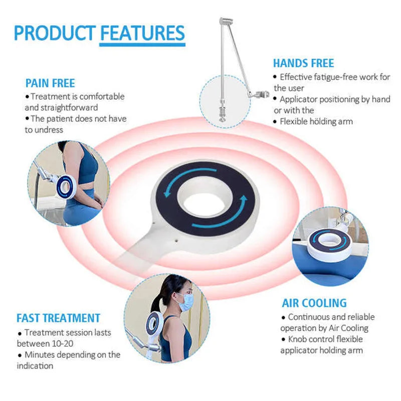 A Professional Non-Invasive Beauty Device For Relieving Body Pain And Muscle Relaxation Through Magnetic Therapy And Massage