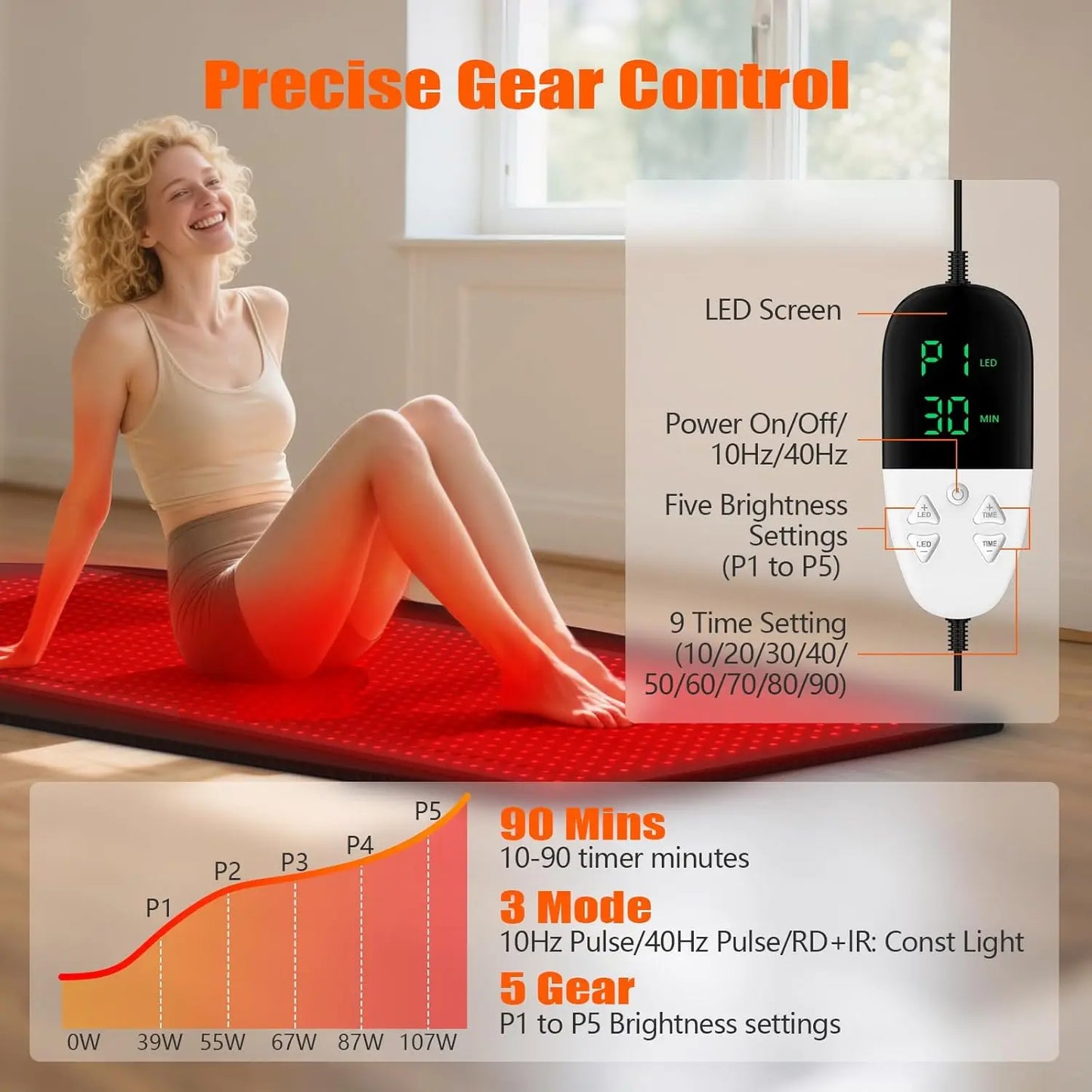 Red Light Therapy Belt  for Body Anti Aging Skin Care 1370Pcs Devices 600nm&900nm Full Body Pad for Relief&Enhanced Muscle