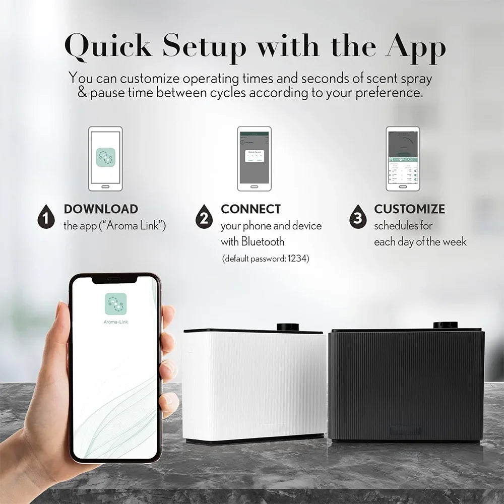 NAMSTE Smart Aroma Scent Diffuser With App Control For Home